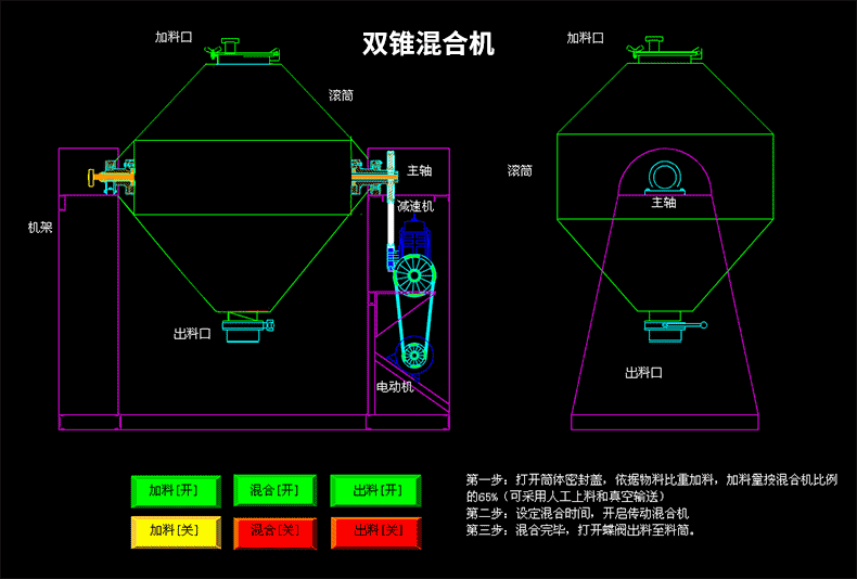 雙錐混合機.gif