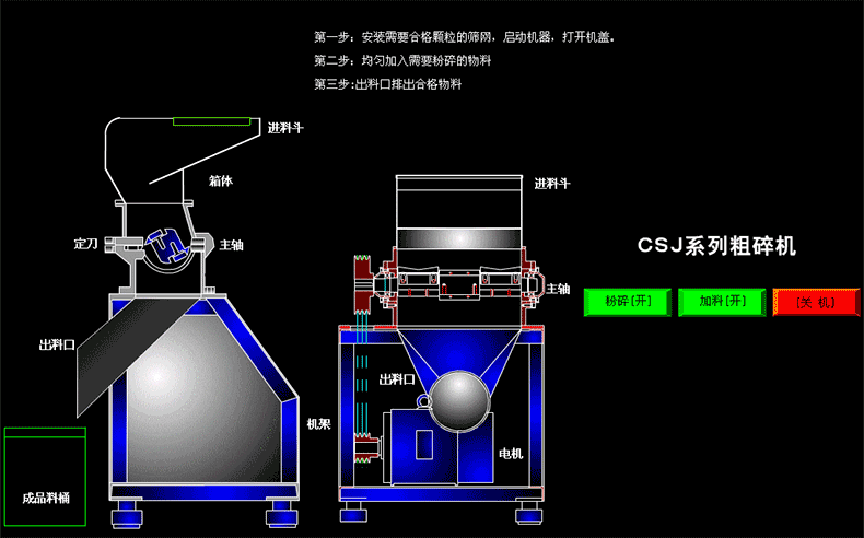 粗碎機.gif