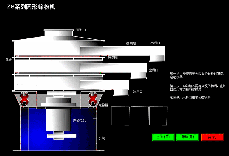 圓形篩粉機.gif
