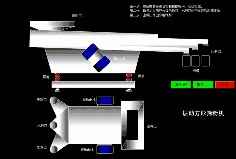 方形振蕩篩.gif