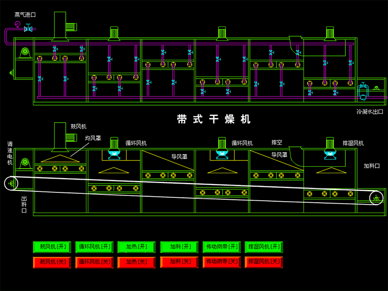 帶式干燥機(jī).gif